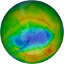 Antarctic Ozone 1982-11-08